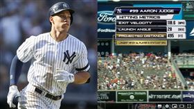 ▲賈吉（Aaron Judge）打出2015年後洋基最遠1轟。（圖／美聯社／達志影像）