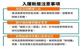 年前入厝 習俗以外必知3件事（圖／資料照）