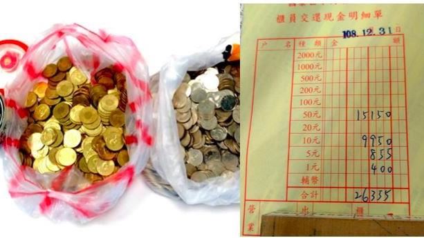 他每天上班存銅板　年底殺撲滿賺爆了