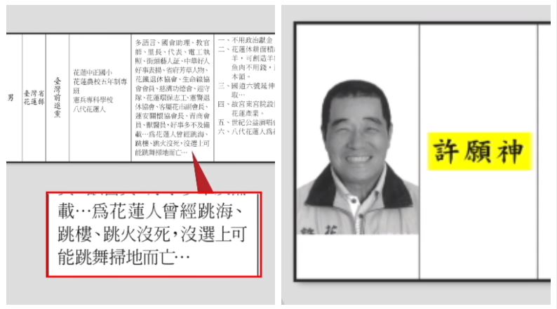 選舉公報驚見「許願神」！超狂經歷曝