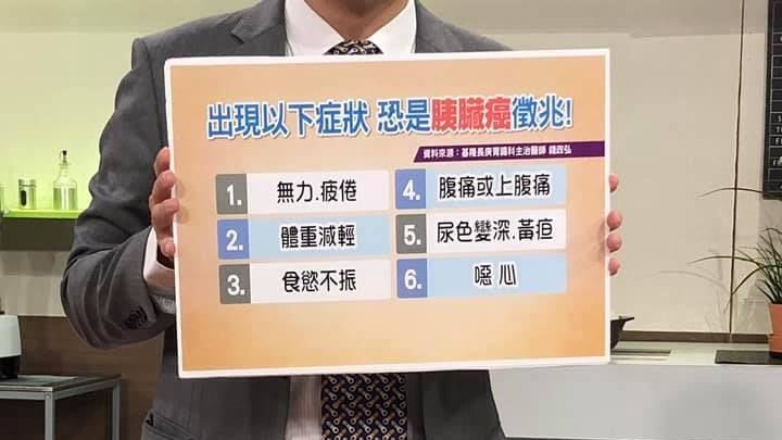 胰臟癌能防？醫師示警「3階段變化」