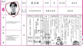 李正皓選舉公報。（圖／翻攝自臉書）