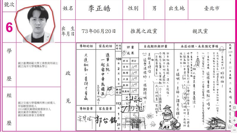 選舉公報出奇招！他們手繪塗鴉嗆對手