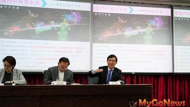 東、西區門戶2020台北新象2.0