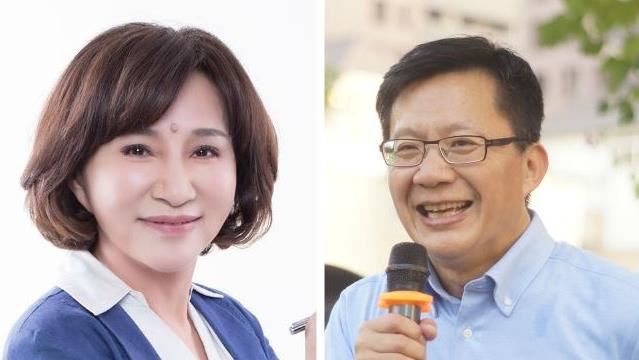 藍綠對決！張廖萬堅奪11萬票連任