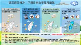 氣象局,報天氣 - 中央氣象局,一週天氣,冷空氣,大陸冷氣團,投票日,天氣