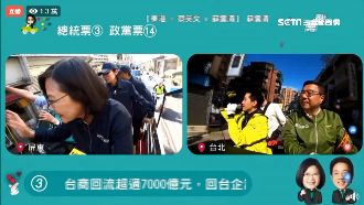 英德「開框」有巧思　林楚茵坐鎮轉播