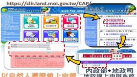 2020年重新規定地價作業 申報地價開跑了（圖／新北市政府）