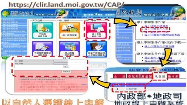 提醒注意 2020年申報地價開跑了