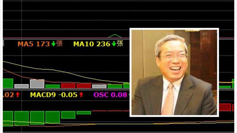 投資中國很貴！謝金河點這公司逃回台