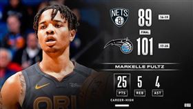 Markelle Fultz率領魔術擊敗籃網。（圖／翻攝自NBA推特）
