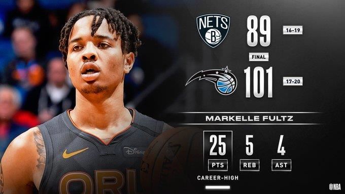 NBA／前狀元繳新高！賞籃網6連敗