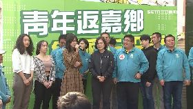 文 青年返鄉催1800