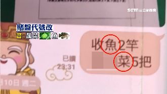 警破獲大選賭盤　代號改成藍莓對西瓜