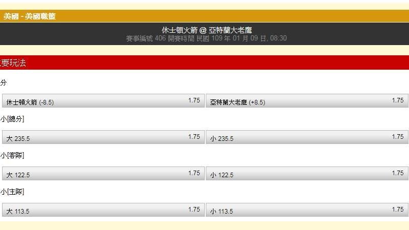 運彩／饒爸：威少缺陣　火箭球權明顯