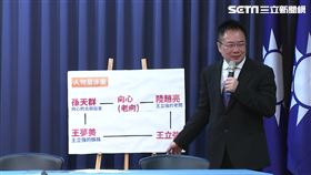 蔡正元開記者會談共諜王立強案