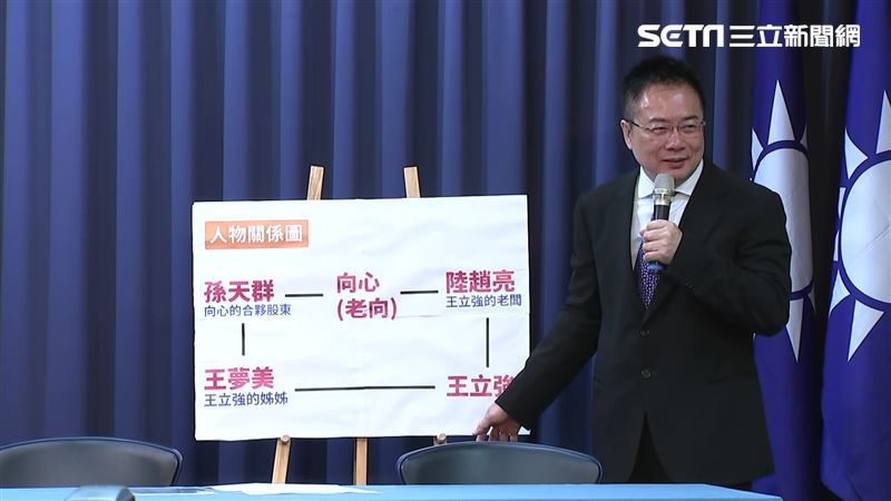 看完蔡正元記者會　他：在幫蔡英文？