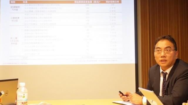 3因素改變近2年商用租賃及投資