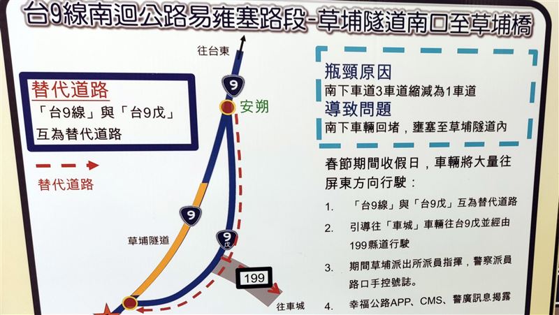 春節疏運　草埔隧道舊路線為替代道路