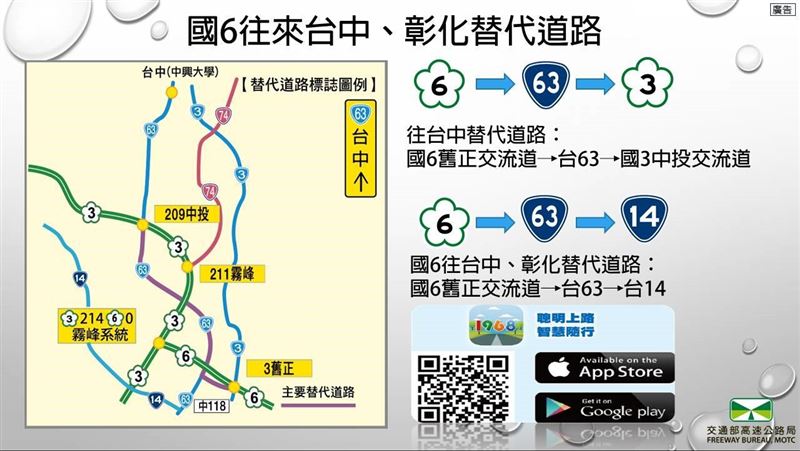 春節往返中部　可多利用台61、63