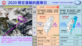 氣象局,天氣,2020,投票日,大選
