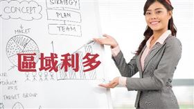 房市前瞻！淡海及高雄新市鎮「施政4成果+未來4展望」（圖／資料照）