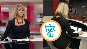 碧肯播報新聞前忽然套裝爆裂，工作團隊臨時將套裝復原。（圖／翻攝自碧肯推特）