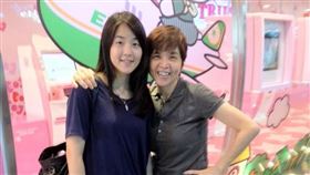 潤寅,詐貸,楊文虎,王音之,楊宇晨