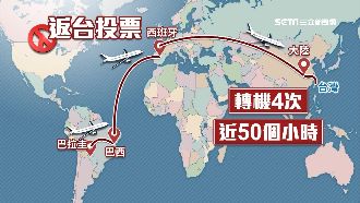 為了台灣！海外選民飛50小時返鄉