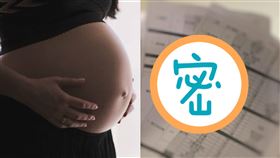 新手爸,豬隊友,神隊友,老婆,準備,清單,待產,月子中心,爆廢公社公開版