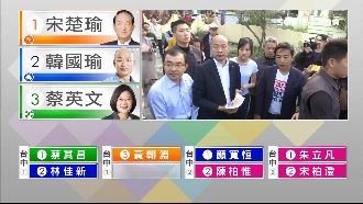 提早現身！韓冰陪韓國瑜投票未受訪