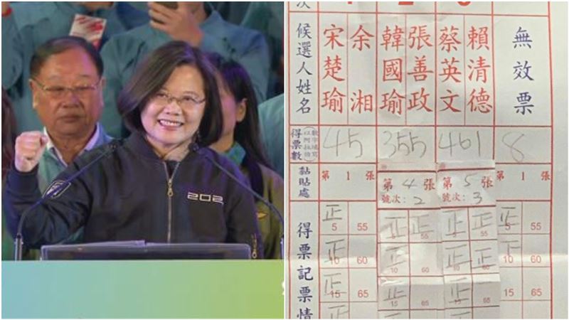 小英領先？施景中曝深藍選區開票結果