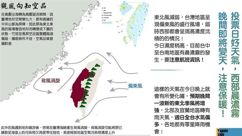 大選夜外出慶祝注意保暖　北、東變天