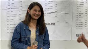 新北立委選戰　賴品妤自行宣布勝選（2）第10屆立委選戰，新北市第12選區由民進黨籍候選人賴品妤順利當選，她11日晚間在競總自行宣布當選，也承諾未來一定不會讓大家失望。中央社記者葉臻攝　109年1月11日