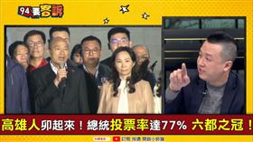 94要客訴,李正皓