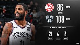 NBA／厄文復出！9成命中率虐老鷹
NBA,布魯克林籃網,Kyrie Irving,傷癒
翻攝自NBA官方推特