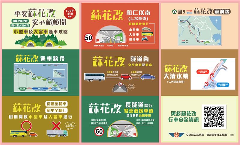 蘇花改全線通車應景的日常生活情報!