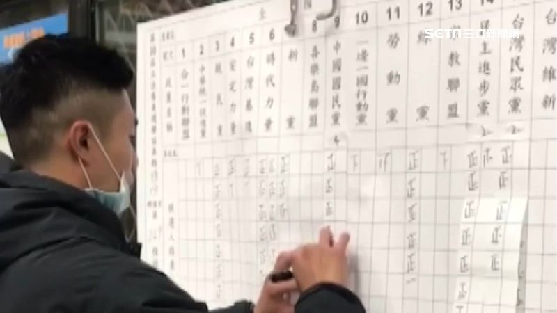直擊票所狂寫正字　選委會：不會重驗