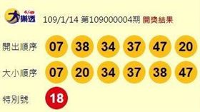 大樂透,1注,獎金,獨得,頭獎（圖／台灣彩券官網）