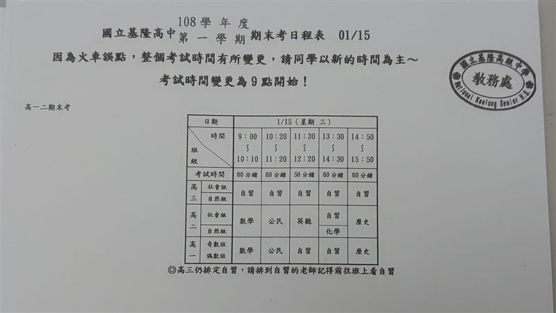 火車大誤點　基隆高中期末考延1小時
