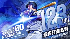 ▲西武獅隊內野手中村剛也。（圖／翻攝自西武獅官方粉絲團）