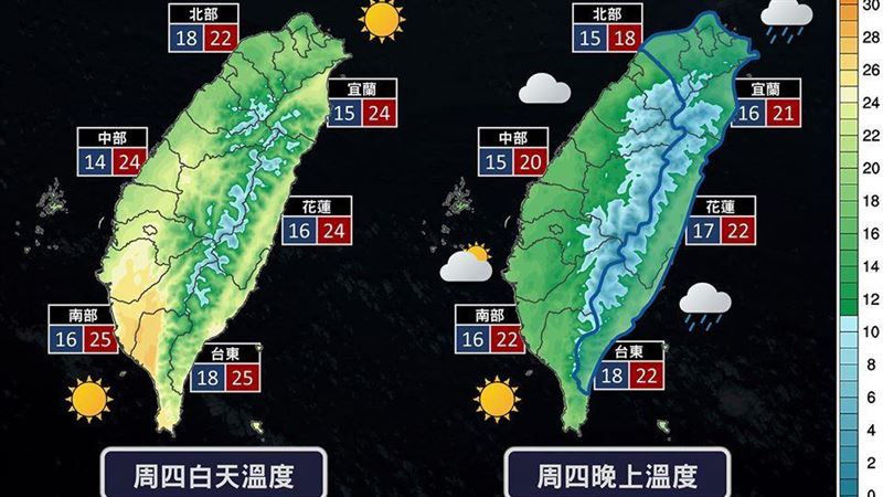 明起冷空氣增強　一篇看懂學測天氣