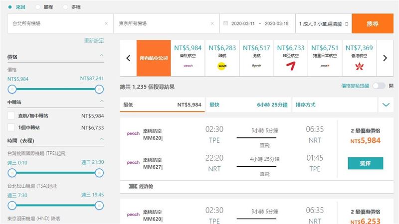 用go票機找到最滿意的低價機票