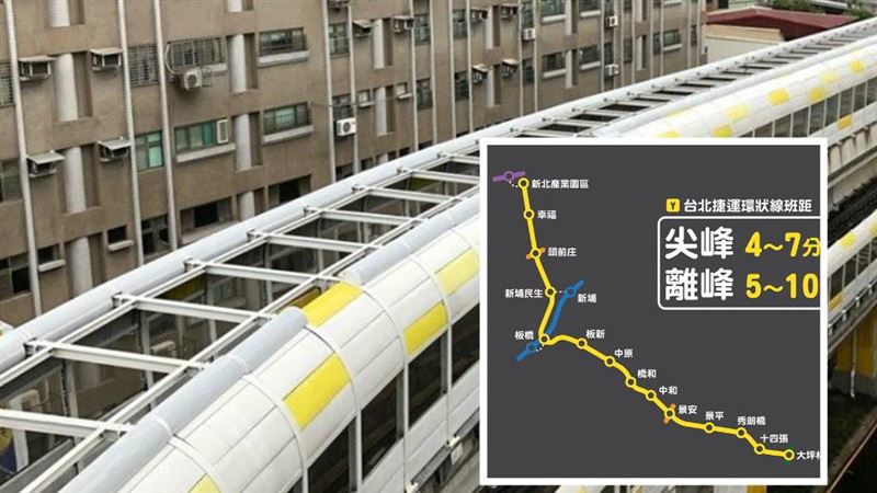 環狀線將試乘　新北人省錢、省時間