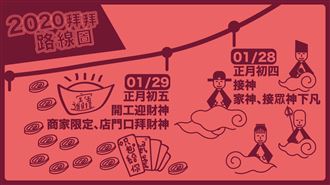 2020新春拜拜大寶典　接神、開工