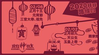 2020新春拜拜大寶典　初九、元宵