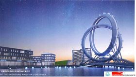 愛情摩天輪,經發局,高雄,韓國瑜