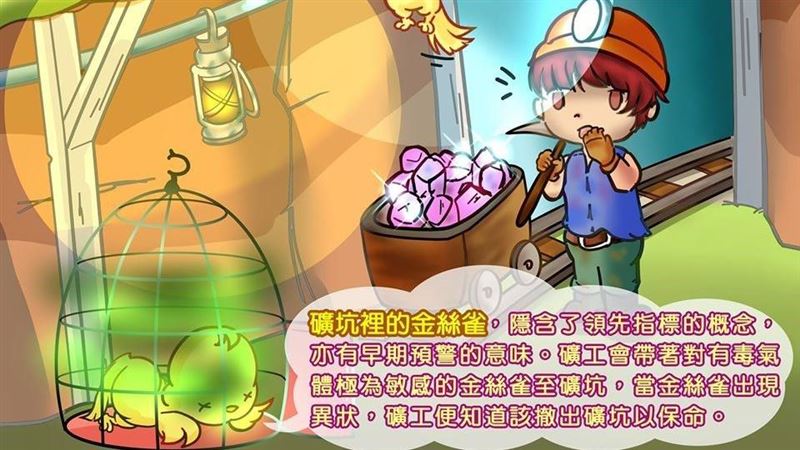 礦坑裡的金絲雀　央行解析讓民眾專業