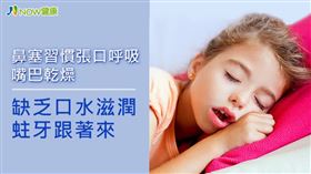 名家專用／NOW健康／習慣張口呼吸，可能容易增加蛀牙風險。(勿用)