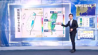 冷氣團報到急凍 北市最低溫探11度